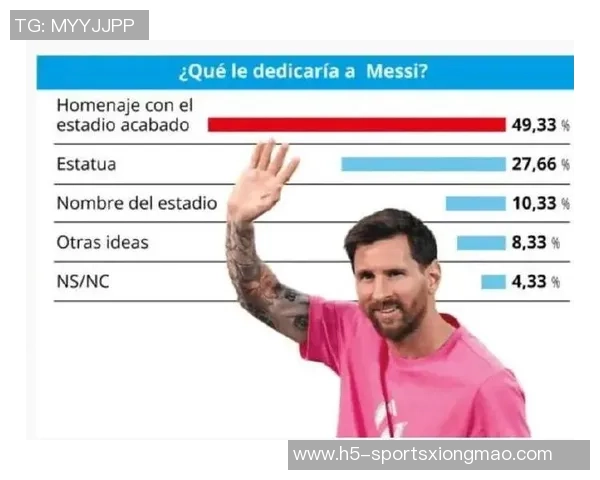 比利亚盛赞梅西称其为世界足球之巅的最佳球员地位将持续至退役前